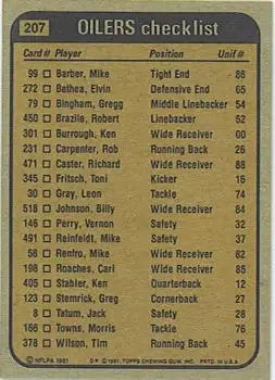 1981 Topps #207 - Card #207 - Houston Oilers