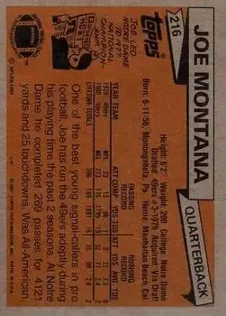 1981 Topps #216 - Joe Montana - San Francisco 49ers