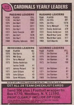 1977 Topps #223 - Card #223 - St. Louis Cardinals - Back 1977 Topps #223 - Card #223 - St. Louis Cardinals - Back