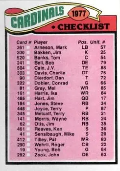 1977 Topps #223 - Card #223 - St. Louis Cardinals - Front 1977 Topps #223 - Card #223 - St. Louis Cardinals - Front