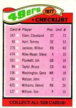 1977 Topps #225 - Card #225 - San Francisco 49ers - Front 1977 Topps #225 - Card #225 - San Francisco 49ers - Front