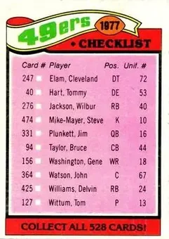 1977 Topps #225 - Card #225 - San Francisco 49ers