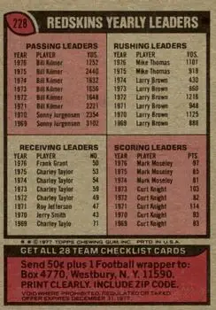 1977 Topps #228 - Card #228 - Washington Redskins