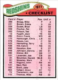 1977 Topps #228 - Card #228 - Washington Redskins