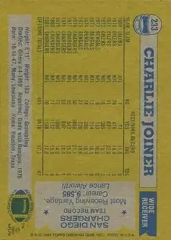 1982 Topps #233 - Charlie Joiner - San Diego Chargers