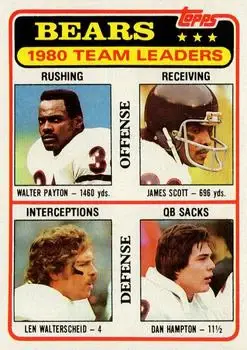 1981 Topps #264 - Card #264 - Chicago Bears