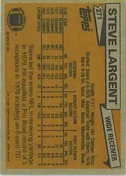 1981 Topps #271 - Steve Largent - Seattle Seahawks