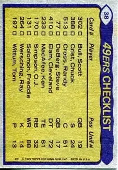 1979 Topps #38 - Card #38 - San Francisco 49ers