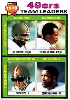 1979 Topps #38 - Card #38 - San Francisco 49ers