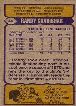1979 Topps #40 - Randy Gradishar - Denver Broncos