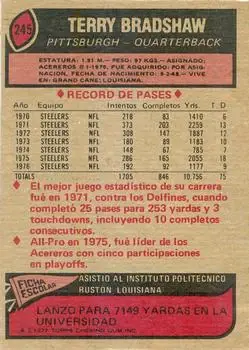 1977 Topps Mexican #245 - Terry Bradshaw - Pittsburgh Steelers - Back