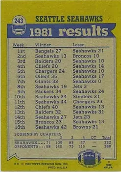 1982 Topps #243 - Card #243 - Seattle Seahawks