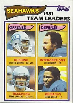 1982 Topps #243 - Card #243 - Seattle Seahawks