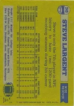 1982 Topps #249 - Steve Largent - Seattle Seahawks