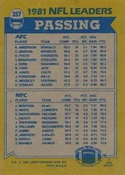 1982 Topps #257 - Card #257