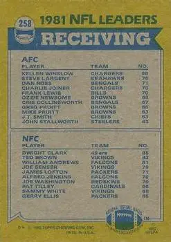 1982 Topps #258 - Card #258