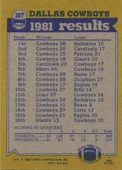 1982 Topps #307 - Card #307 - Dallas Cowboys