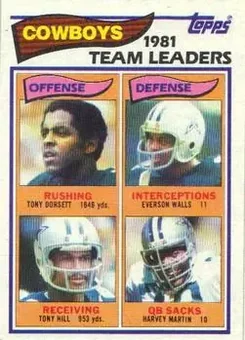 1982 Topps #307 - Card #307 - Dallas Cowboys