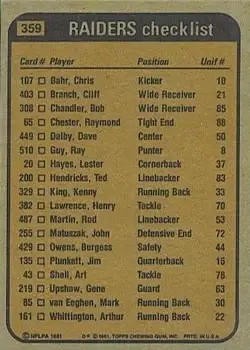 1981 Topps #359 - Card #359 - Oakland Raiders