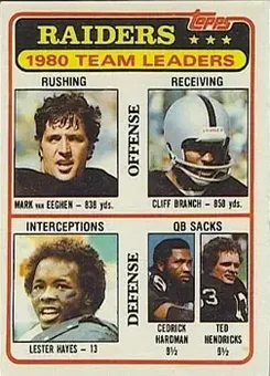 1981 Topps #359 - Card #359 - Oakland Raiders