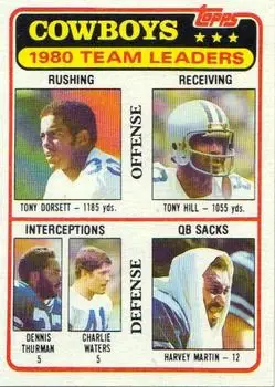 1981 Topps #376 - Card #376 - Dallas Cowboys