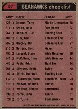 1980 Topps #57 - Card #57 - Seattle Seahawks