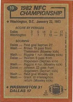 1983 Topps #10 - Card #10