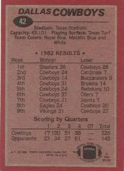 1983 Topps #42 - Tony Dorsett - Dallas Cowboys