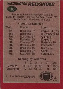 1983 Topps #186 - John Riggins - Washington Redskins