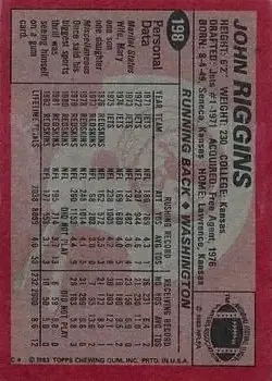 1983 Topps #198 - John Riggins - Washington Redskins