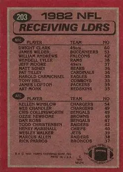 1983 Topps #203 - Card #203