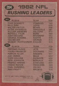 1983 Topps #204 - Card #204