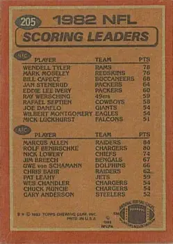 1983 Topps #205 - Card #205
