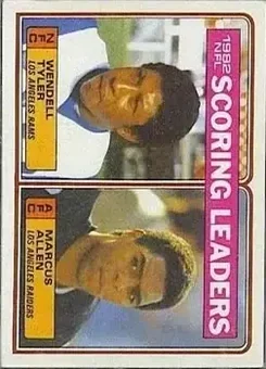 1983 Topps #205 - Card #205