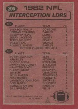 1983 Topps #206 - Card #206