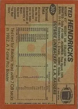 1983 Topps #302 - Ted Hendricks - Los Angeles Raiders