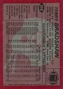 1983 Topps #358 - Terry Bradshaw - Pittsburgh Steelers