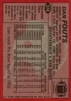 1983 Topps #374 - Dan Fouts - San Diego Chargers - Back 1983 Topps #374 - Dan Fouts - San Diego Chargers - Back