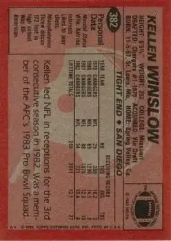 1983 Topps #382 - Kellen Winslow Sr. (b.1957 TE) - San Diego Chargers