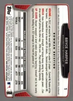2013 Bowman Chrome #1 - Bryce Harper - Washington Nationals - Back