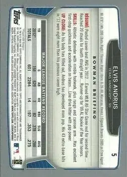2013 Bowman Chrome #5 - Elvis Andrus - Texas Rangers - Back