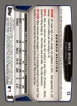 2013 Bowman Chrome #13 - Mike Minor - Atlanta Braves - Back