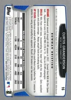 2013 Bowman Chrome #16 - Curtis Granderson - New York Yankees - Back