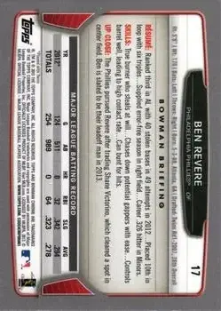 2013 Bowman Chrome #17 - Ben Revere - Philadelphia Phillies - Back