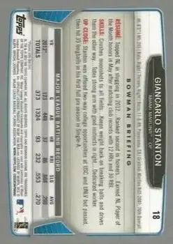 2013 Bowman Chrome #18 - Giancarlo Stanton - Miami Marlins - Back