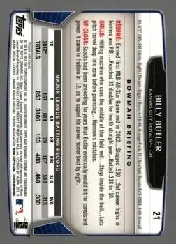 2013 Bowman Chrome #21 - Billy Butler - Kansas City Royals - Back
