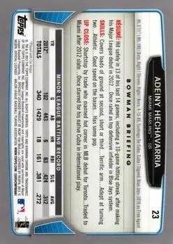 2013 Bowman Chrome #23 - Adeiny Hechavarria - Miami Marlins - Back