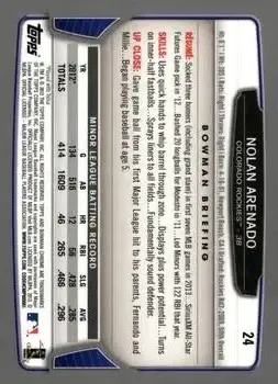 2013 Bowman Chrome #24 - Nolan Arenado - Colorado Rockies - Back