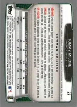 2013 Bowman Chrome #27 - Tommy Milone - Oakland Athletics - Back