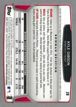 2013 Bowman Chrome #28 - Kyle Gibson - Minnesota Twins - Back